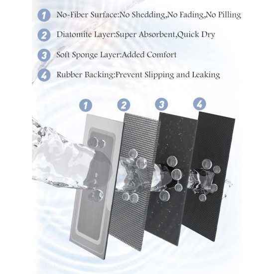 MontVoo-Badezimmerteppich, rutschfest, super saugfähig, schmutzabweisend, schnell trocknend, dünner Badteppich, Badematten für Badezimmer, Boden, Badewanne, Waschtisch, Badematte, Badvorleger, pflegeleicht, 43,2 x 68,6 cm, Grau MontVoo-Badezimmerteppich, rutschfest, super saugfähig, schmutzabweisend, schnell trocknend, dünner Badteppich, Badematten für Badezimmer, Boden, Badewanne, Waschtisch, Badematte, Badvorleger, pflegeleicht, 43,2 x 68,6 cm, Grau