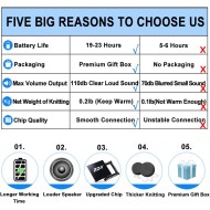 Bluetooth Beanie Hat Headphones Unique Tech Gifts Stocking Stuffer