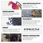 Oakley OO9488 Flak 2.0 XXL Sonnenbrille