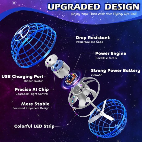 Tikduck Flying Orb Ball 2026 Spielzeug, schwebender Bumerang-Spinner, handgesteuerte Mini-Drohne, kosmischer Globus, dreht sich für Kinder und Erwachsene, Geburtstagsgeschenk im Freien, cooles Zeug für Jungen und Mädchen ab 6, 7, 8, 9 und 10 Jahren Tikduck Flying Orb Ball 2026 Spielzeug, schwebender Bumerang-Spinner, handgesteuerte Mini-Drohne, kosmischer Globus, dreht sich für Kinder und Erwachsene, Geburtstagsgeschenk im Freien, cooles Zeug für Jungen und Mädchen ab 6, 7, 8, 9 und 10 Jahren