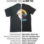 Lustiges Gamer-Frosch-T-Shirt für Herren, japanischer Game-Frosch mit Controller, Videospiel-T-Shirt Lustiges Gamer-Frosch-T-Shirt für Herren, japanischer Game-Frosch mit Controller, Videospiel-T-Shirt